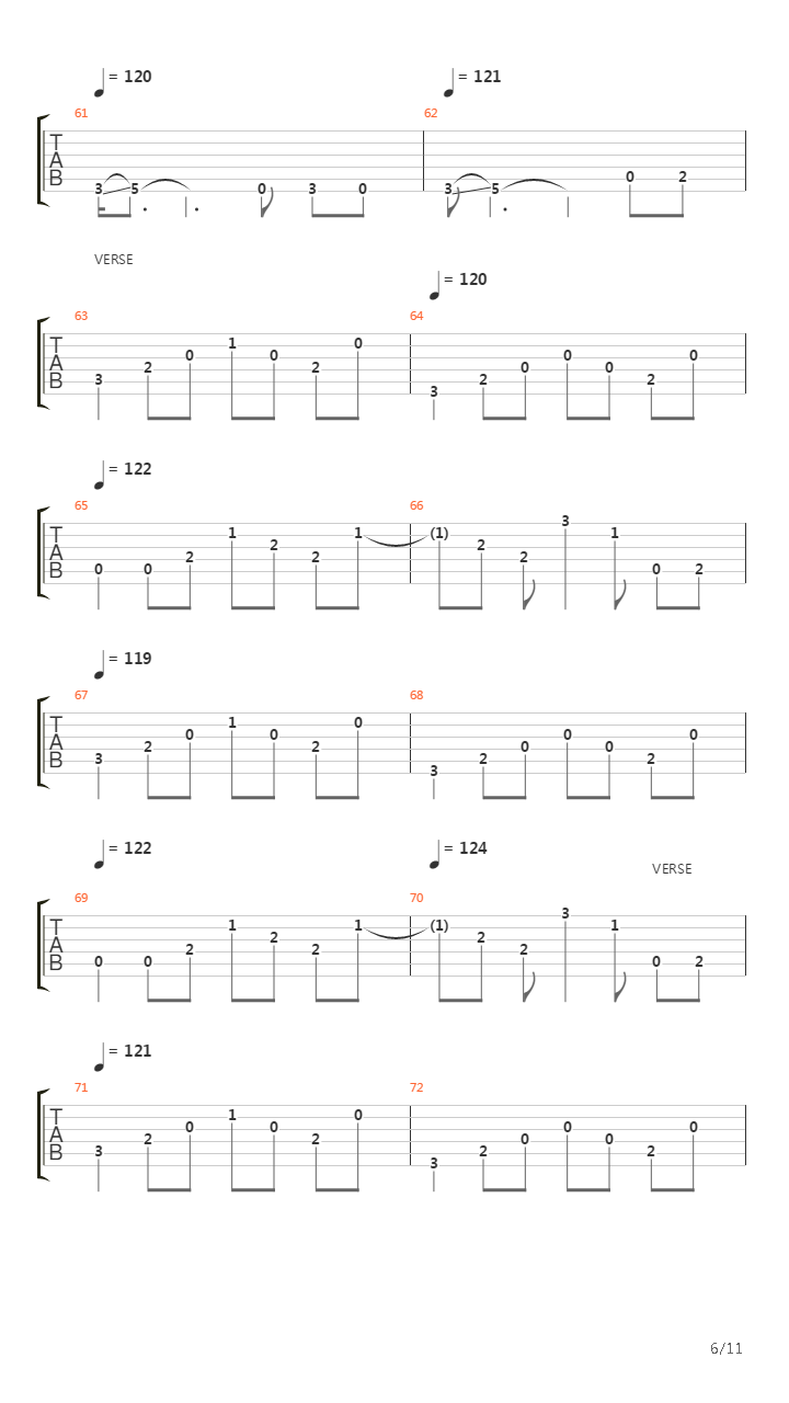 Simple Man吉他谱