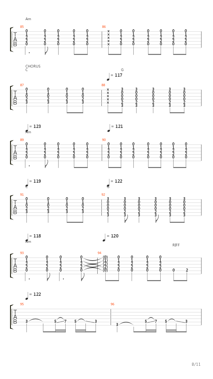 Simple Man吉他谱