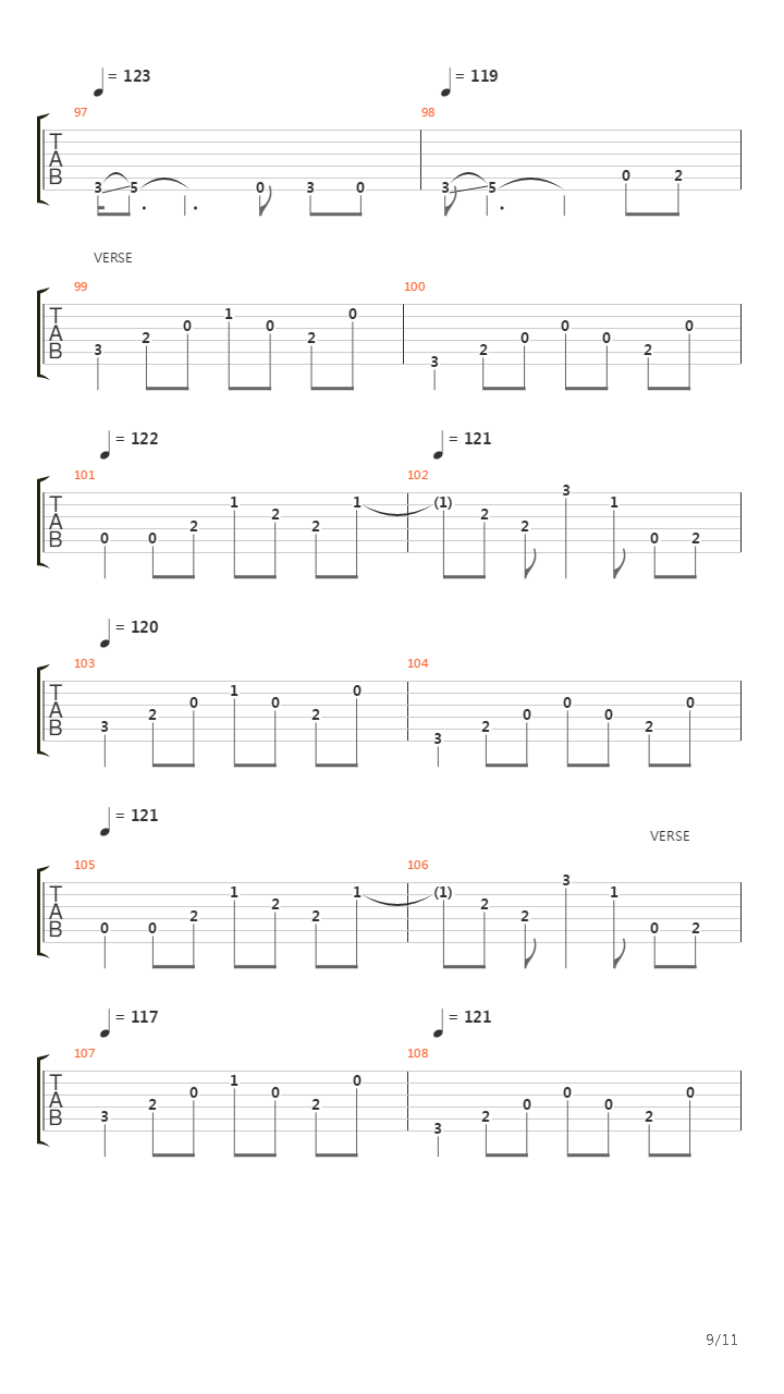 Simple Man吉他谱