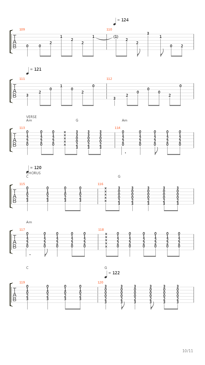 Simple Man吉他谱