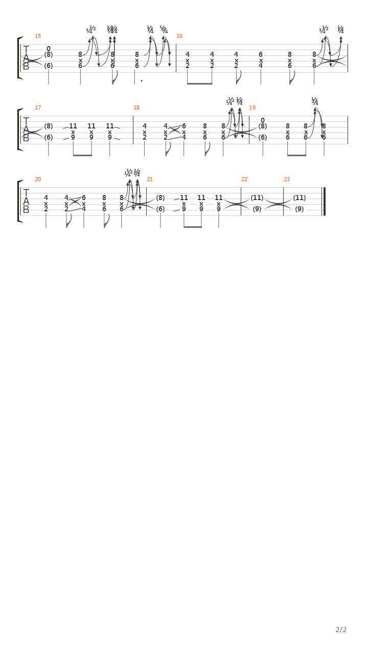 Tonsil Hockey吉他谱