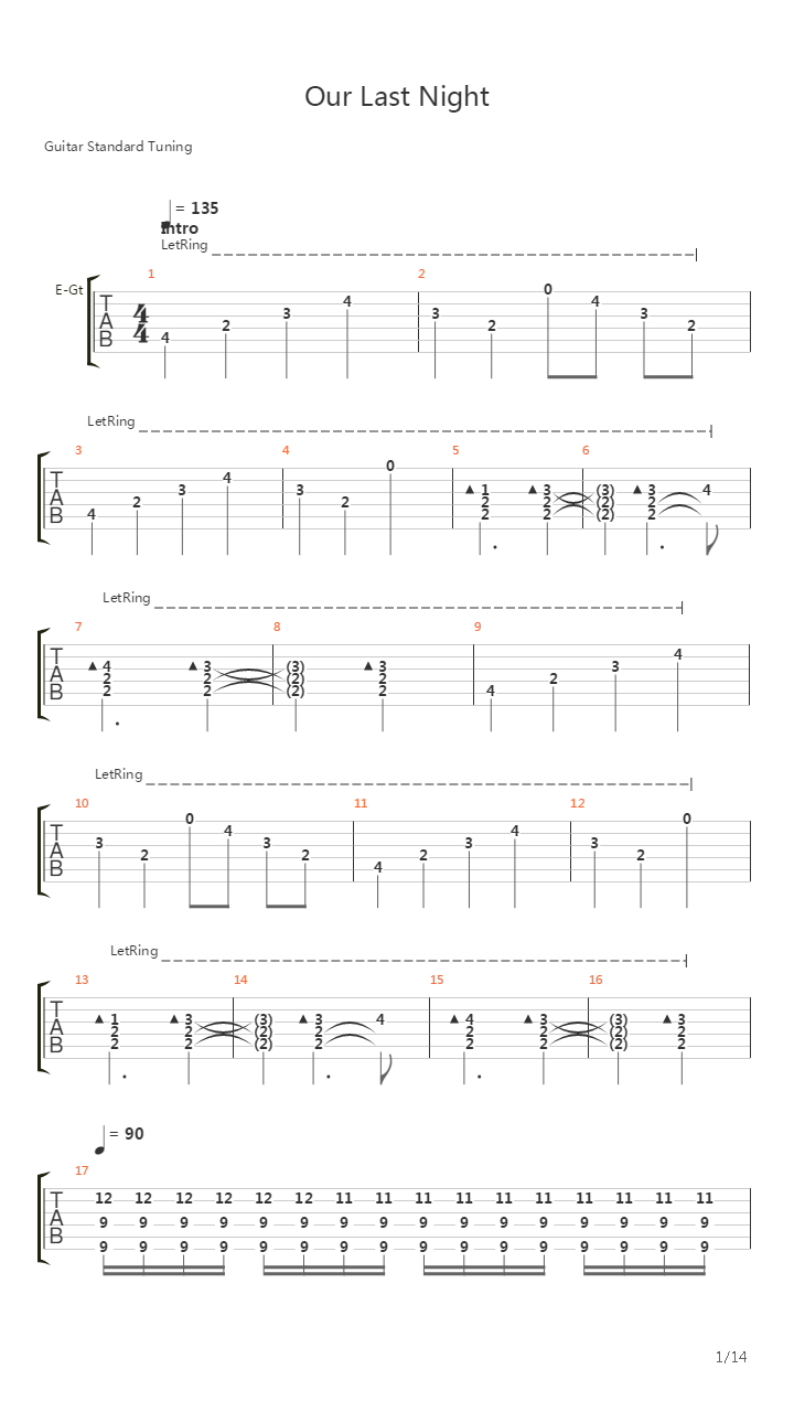 Our Last Night On Earth吉他谱