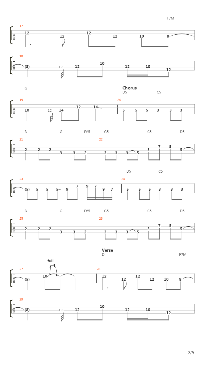 The Way It Is吉他谱