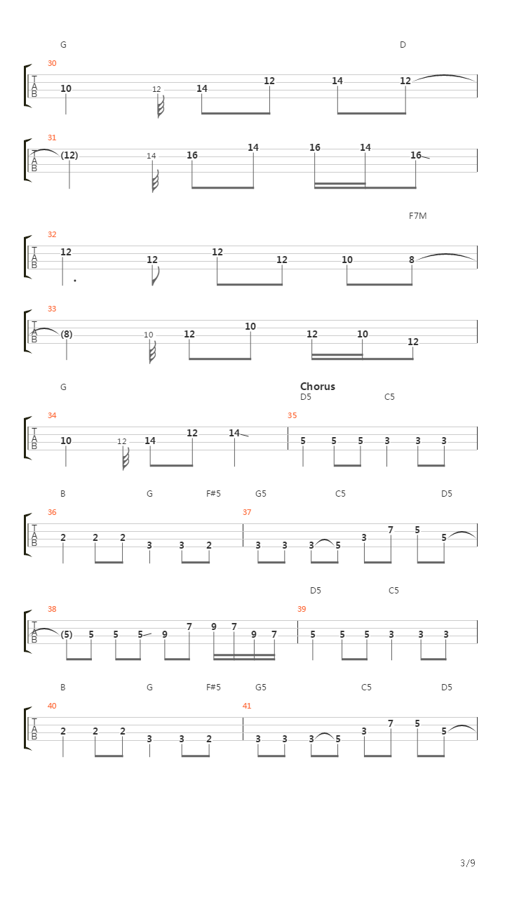 The Way It Is吉他谱