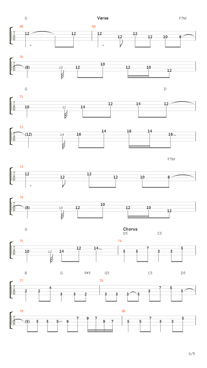 The Way It Is吉他谱