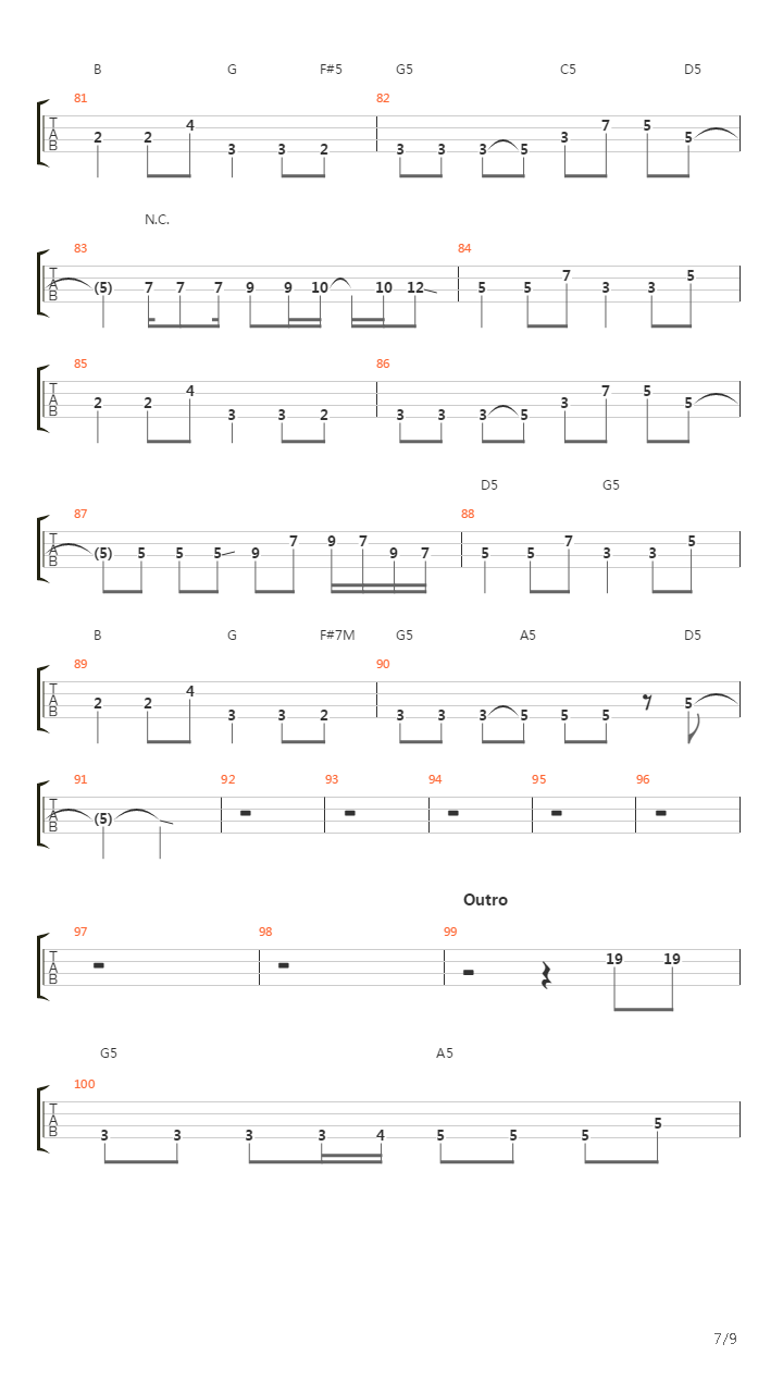 The Way It Is吉他谱