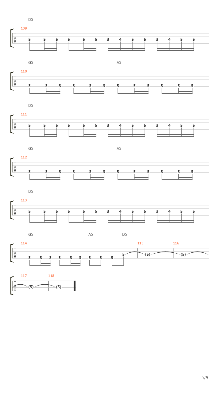 The Way It Is吉他谱