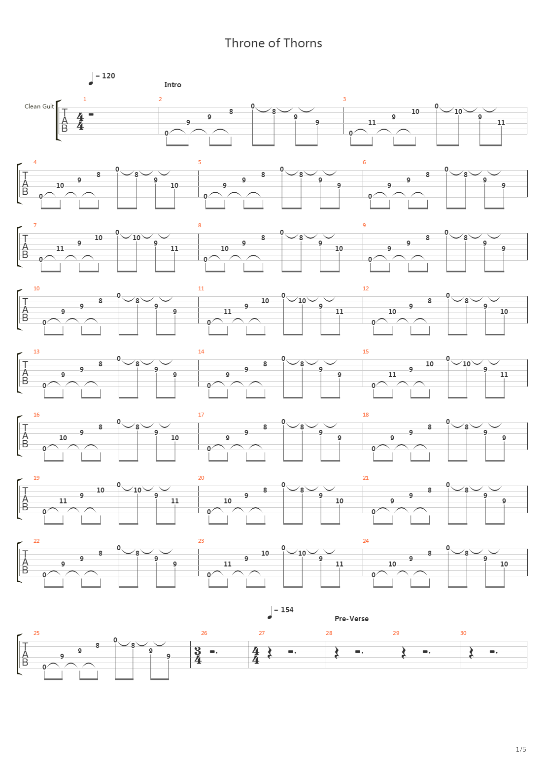 Throne Of Thorns吉他谱