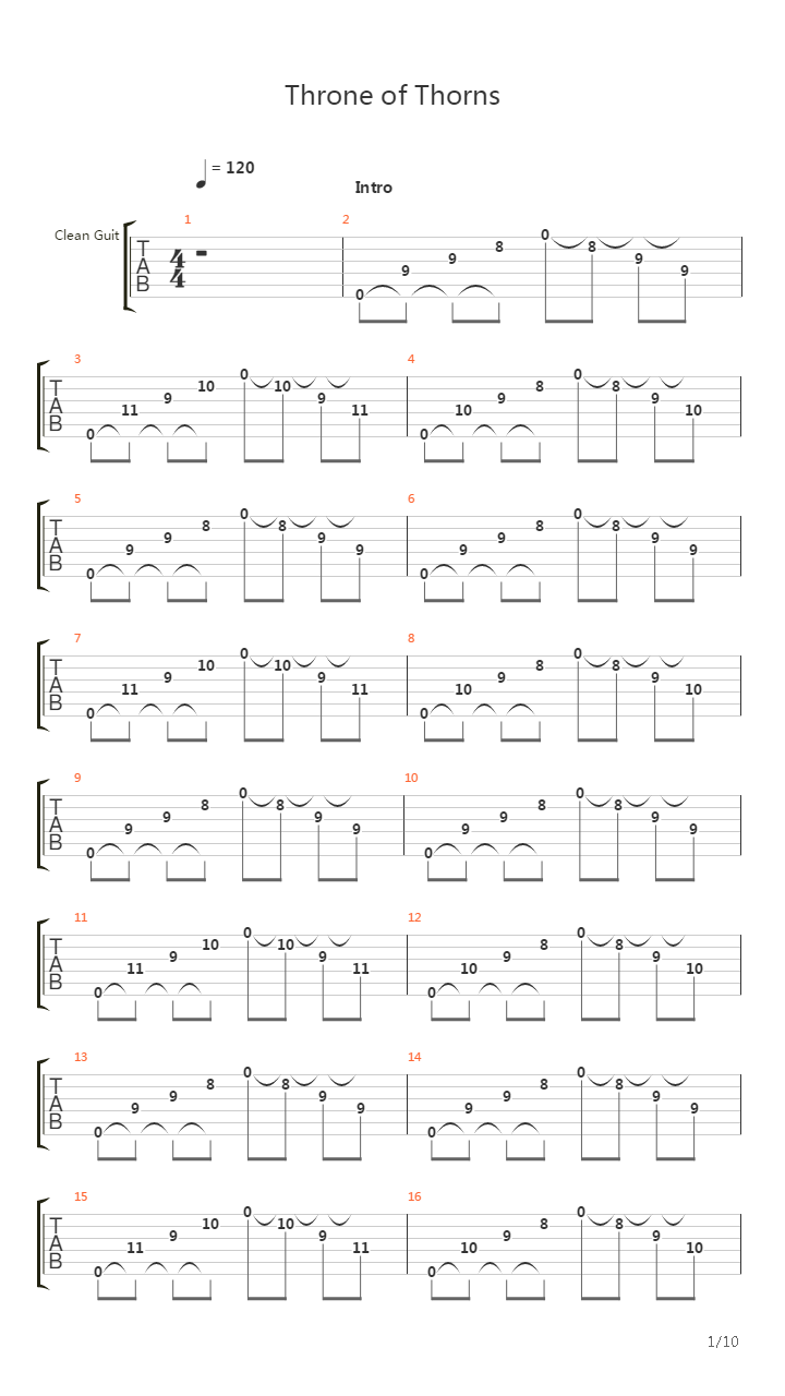 Throne Of Thorns吉他谱