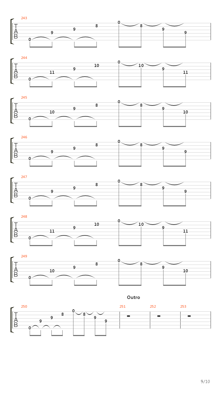 Throne Of Thorns吉他谱