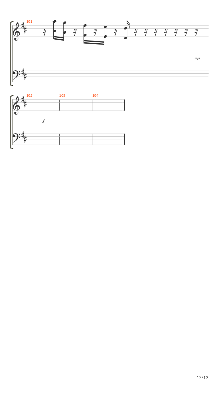 Settle Down吉他谱