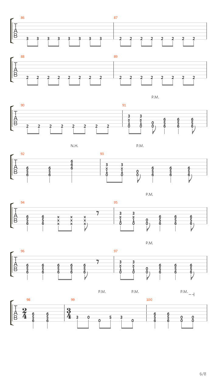 The Condition吉他谱