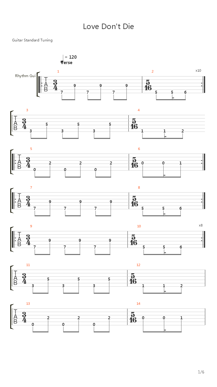 Love Dont Die吉他谱