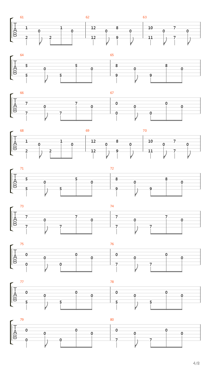 An Introduction To The Album吉他谱