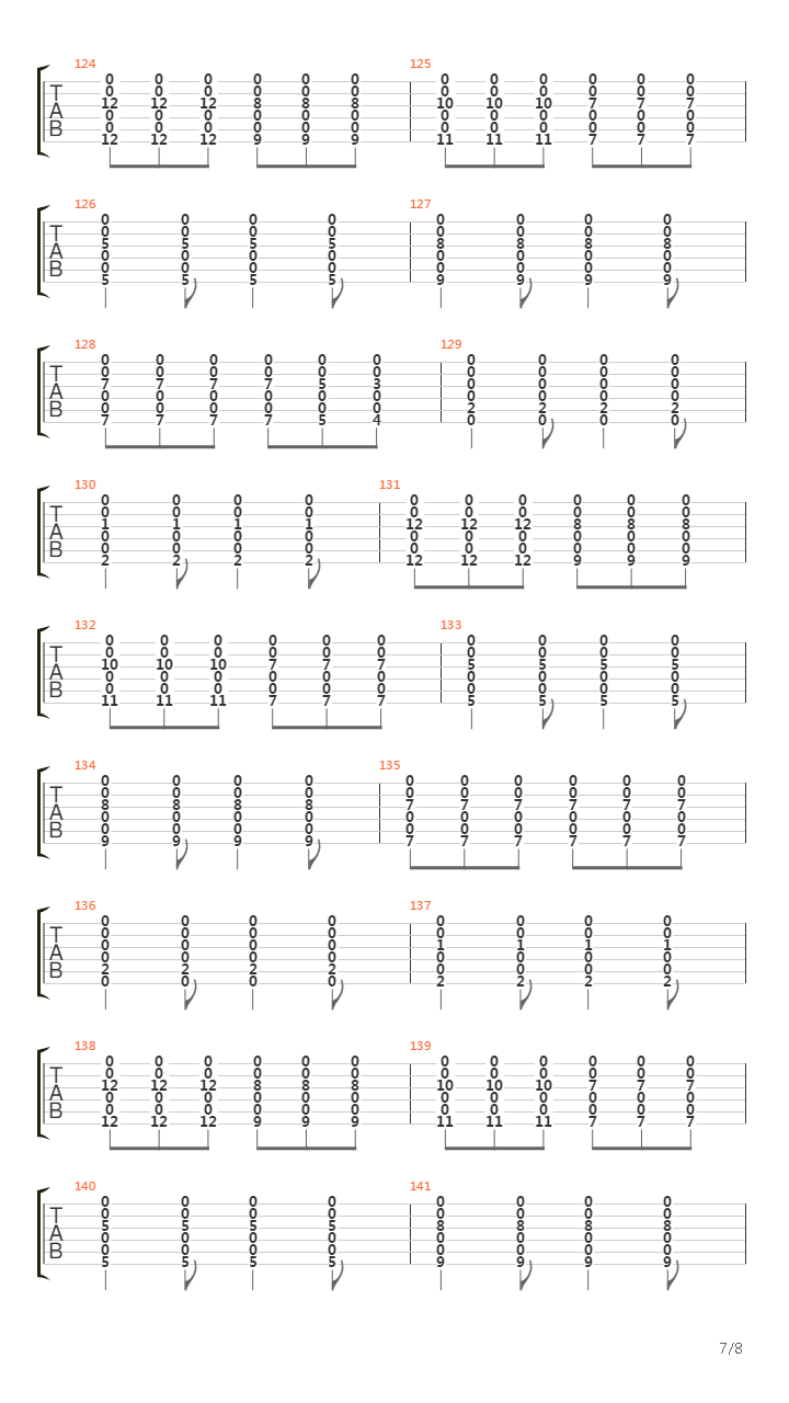 An Introduction To The Album吉他谱