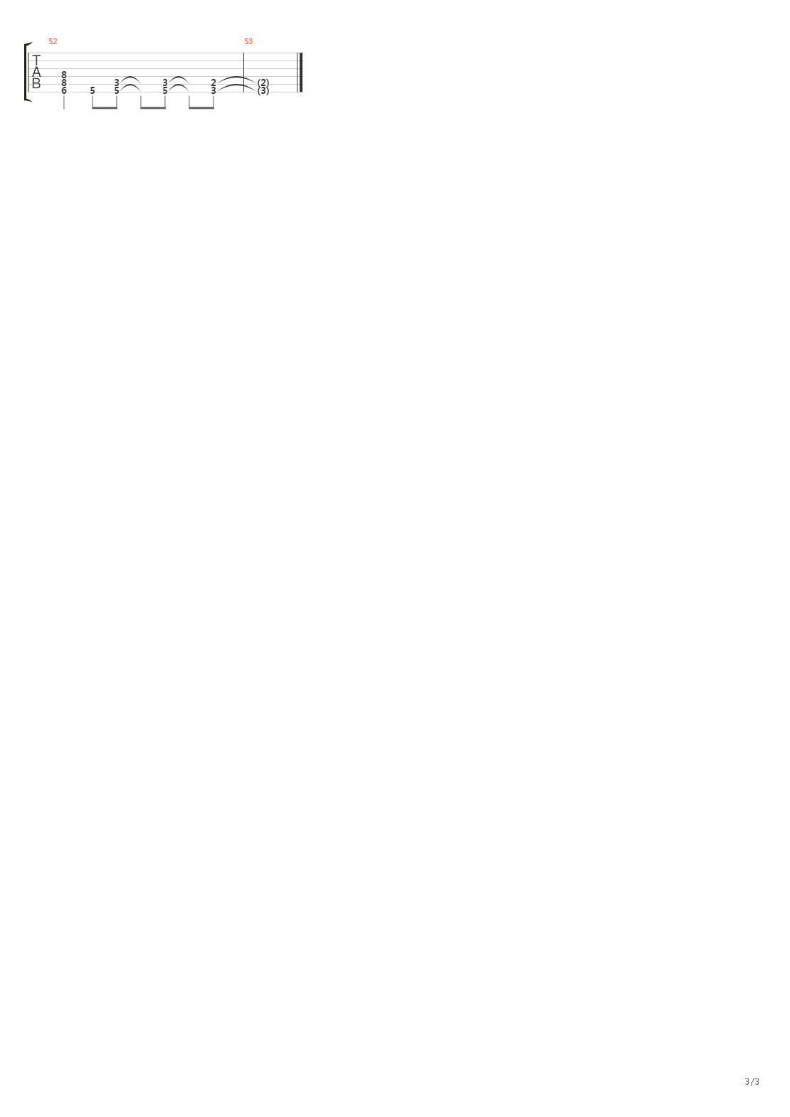 Pandemonium吉他谱