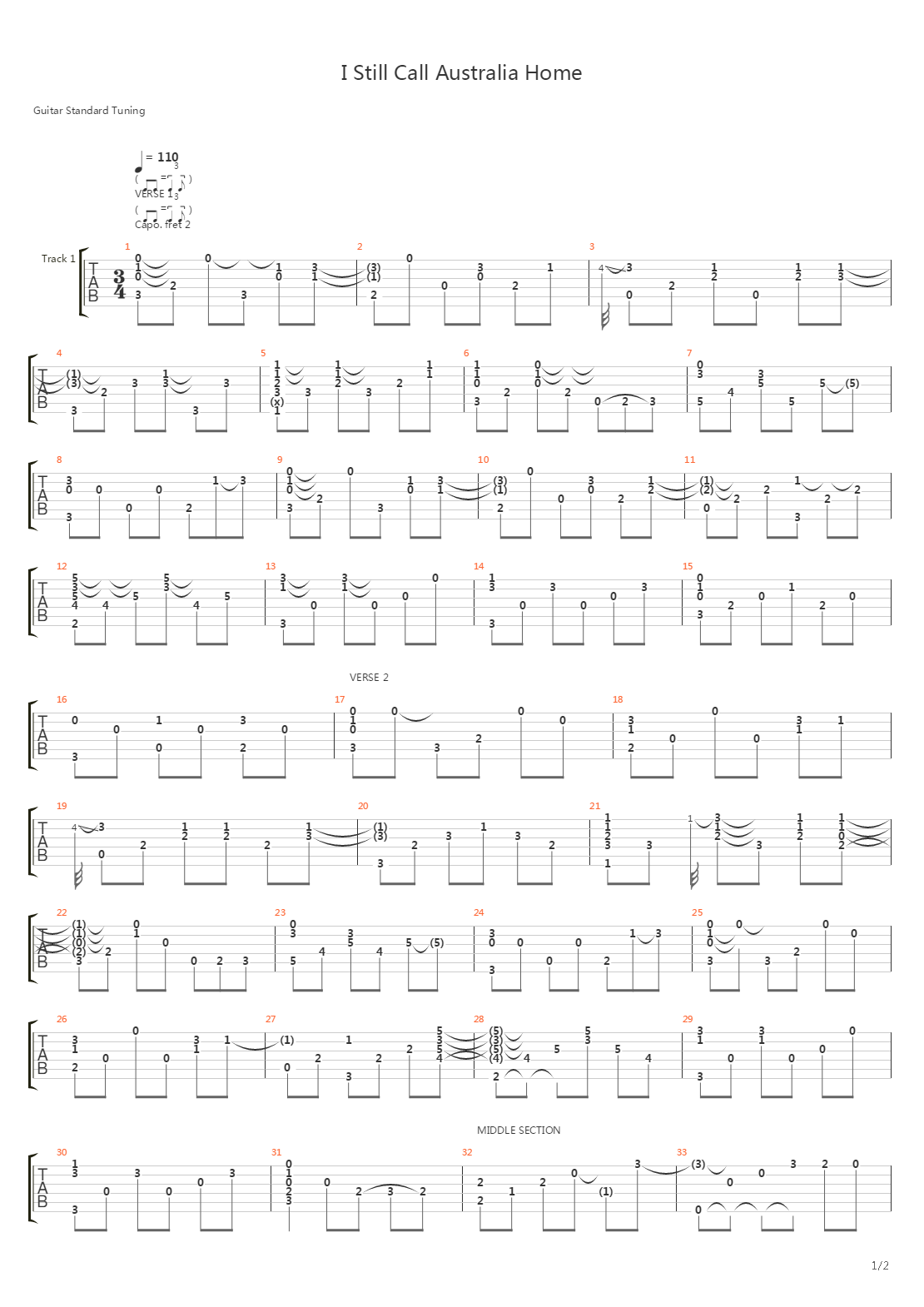 I Still Call Australia Home吉他谱