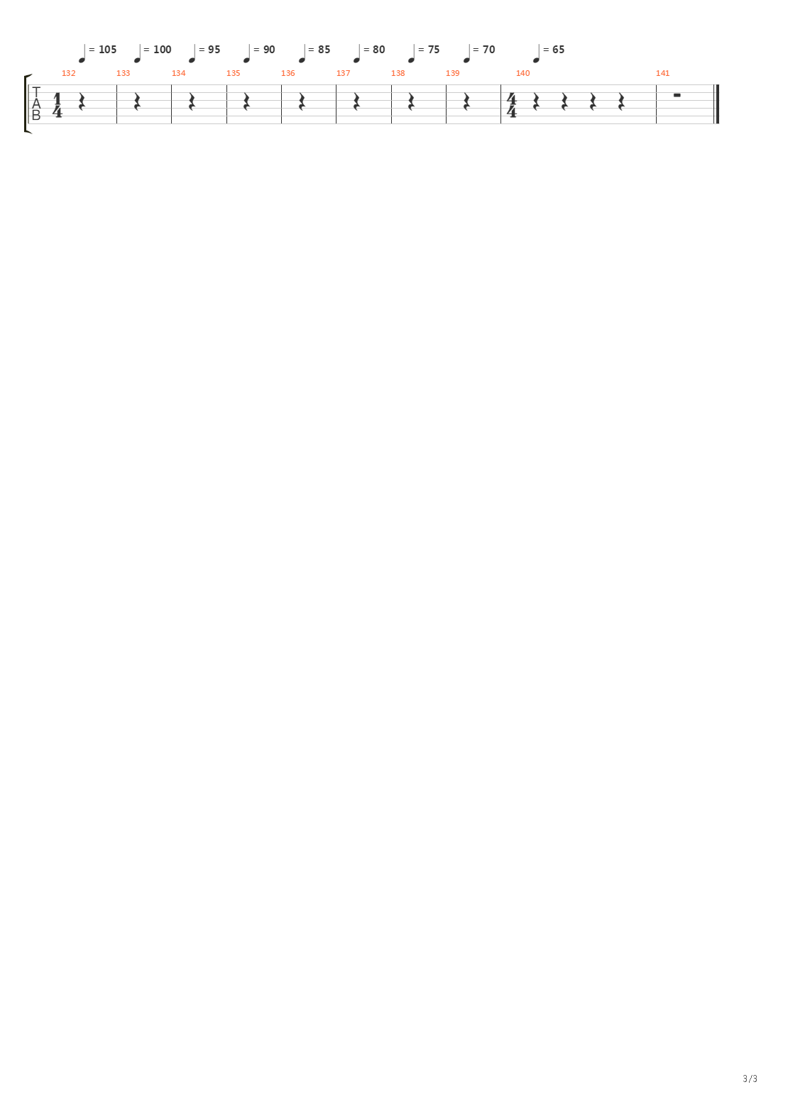 Implicit Demand For Proof吉他谱