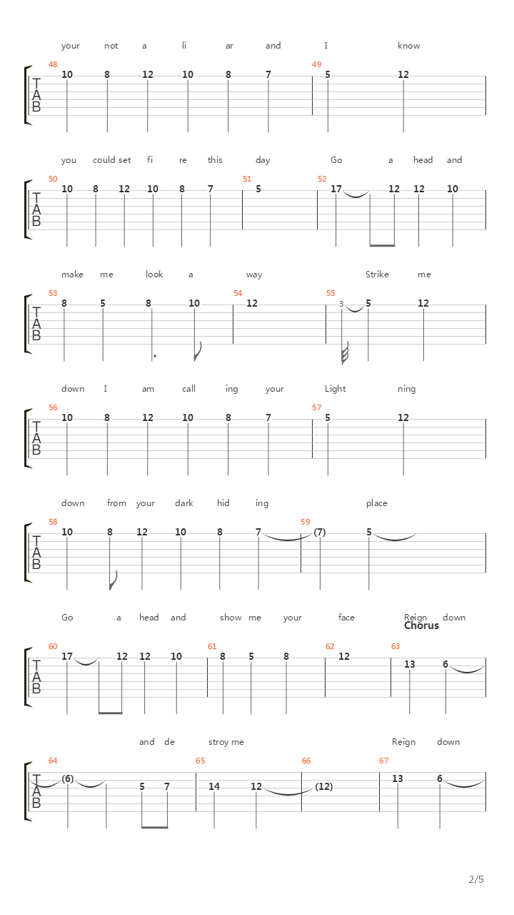 Implicit Demand For Proof吉他谱