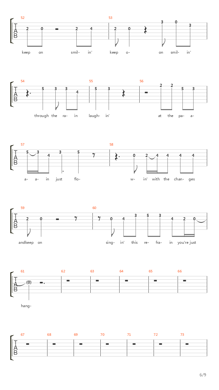 Keep On Smilin吉他谱