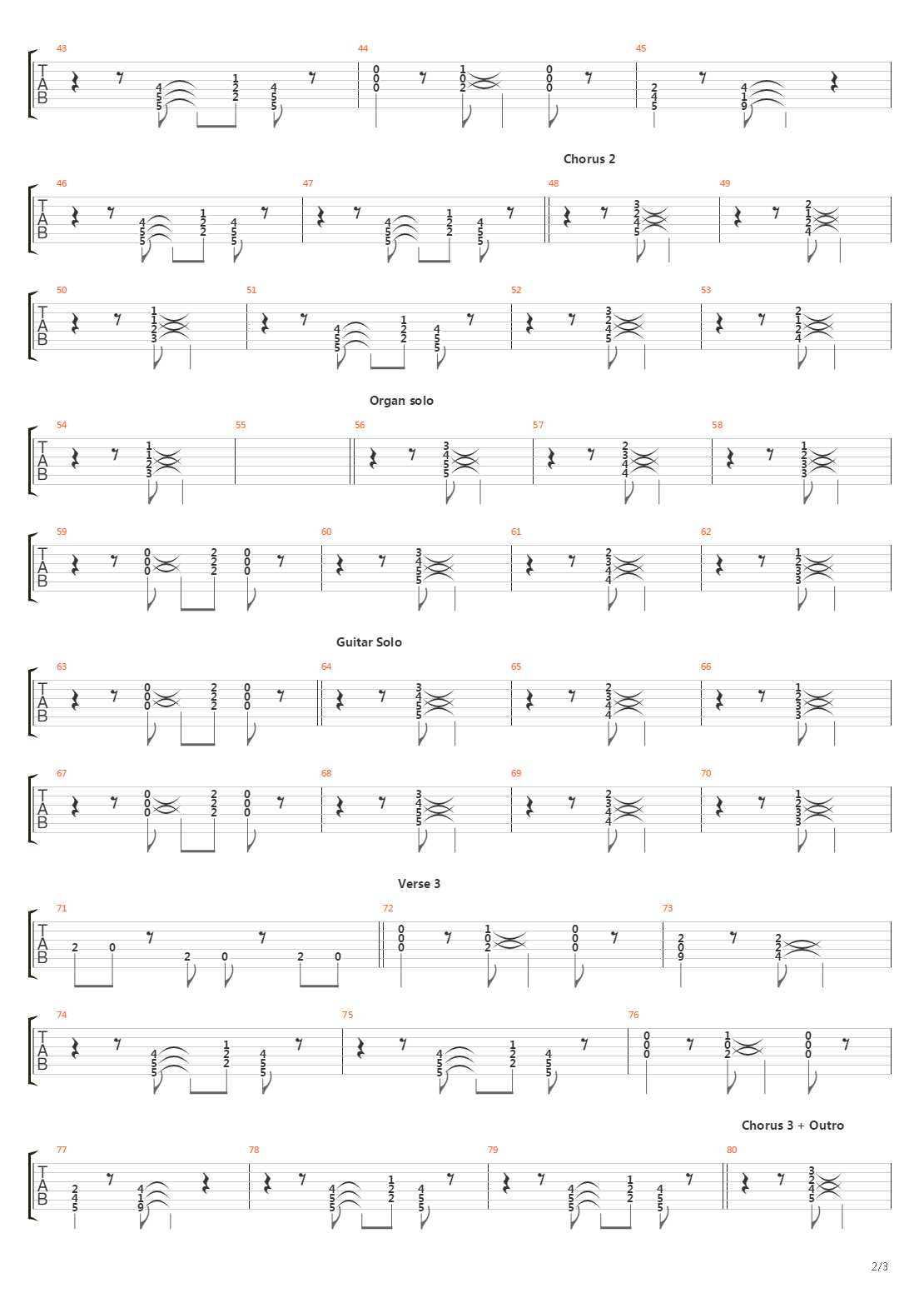 Gambler吉他谱