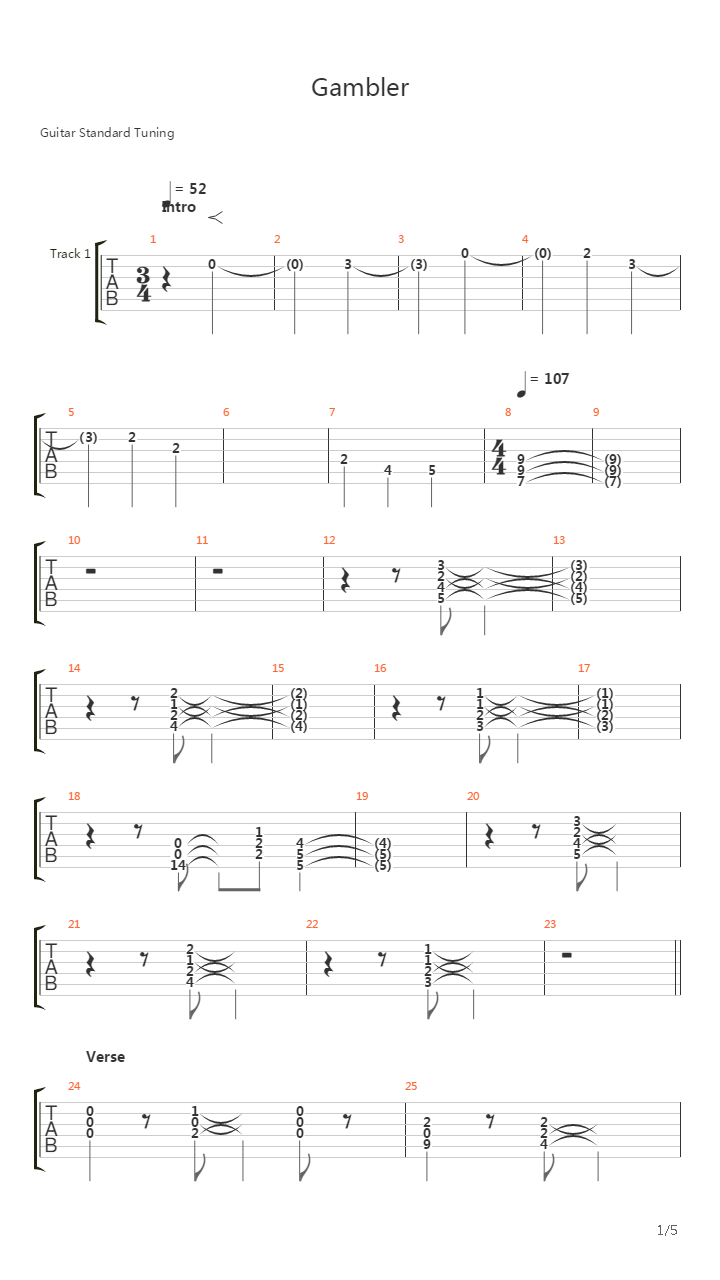 Gambler吉他谱