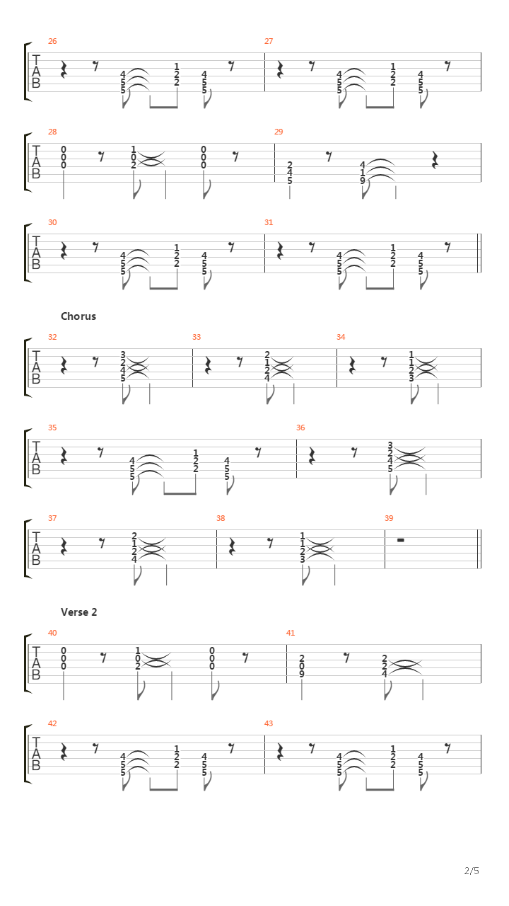 Gambler吉他谱