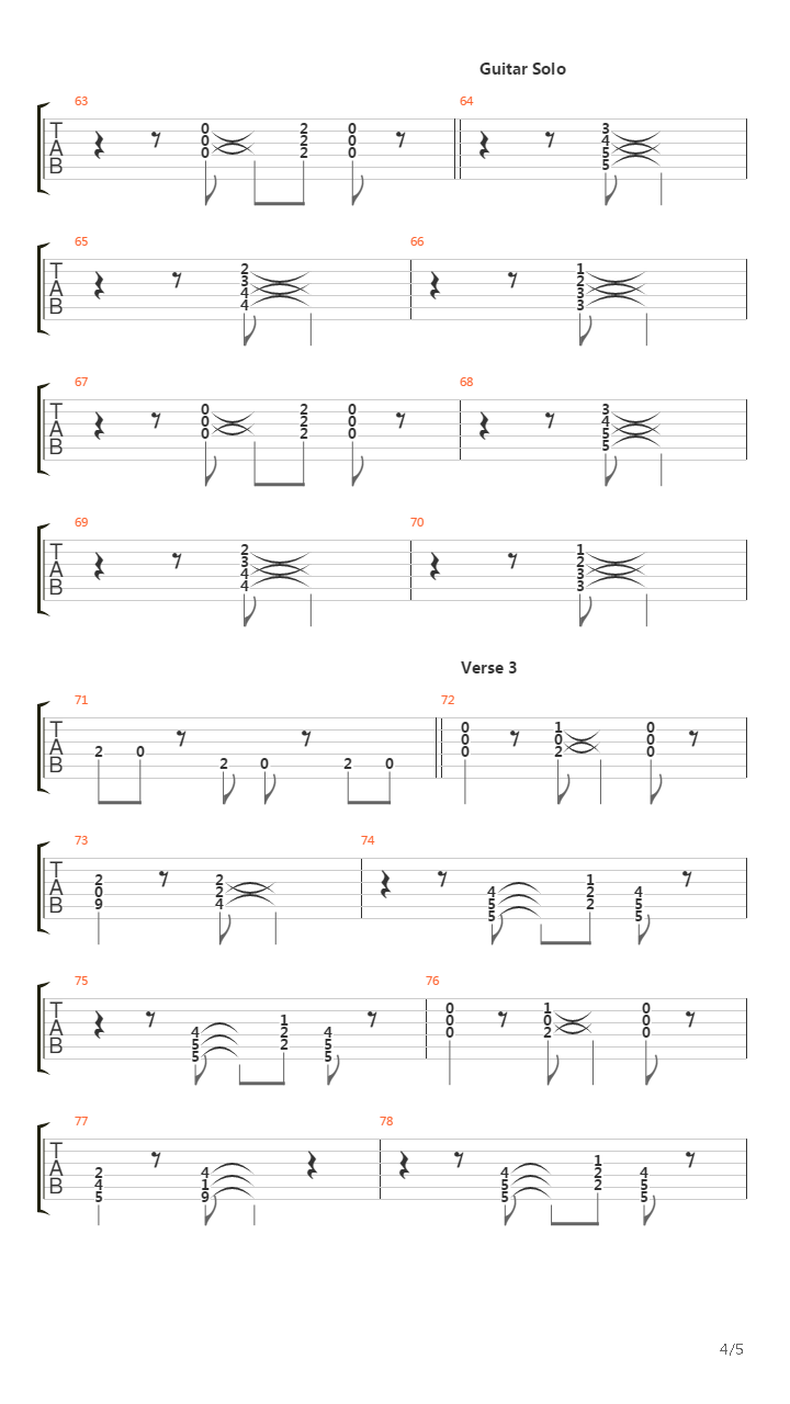 Gambler吉他谱