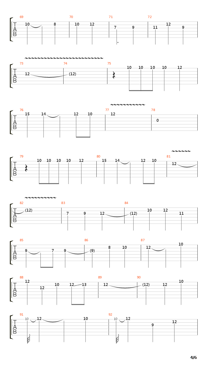 西游记片头曲（电吉他乐队谱）吉他谱