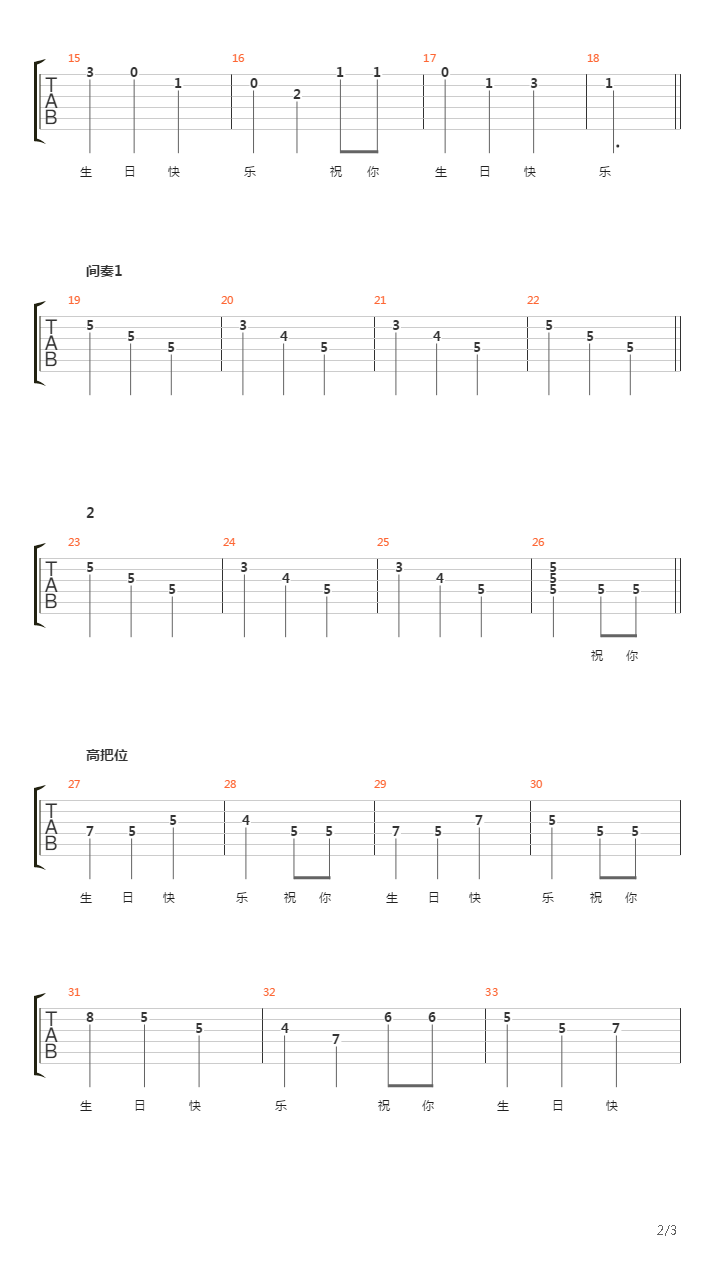 OD琴行【祝你生日快乐】双吉他GTP【初级】吉他谱