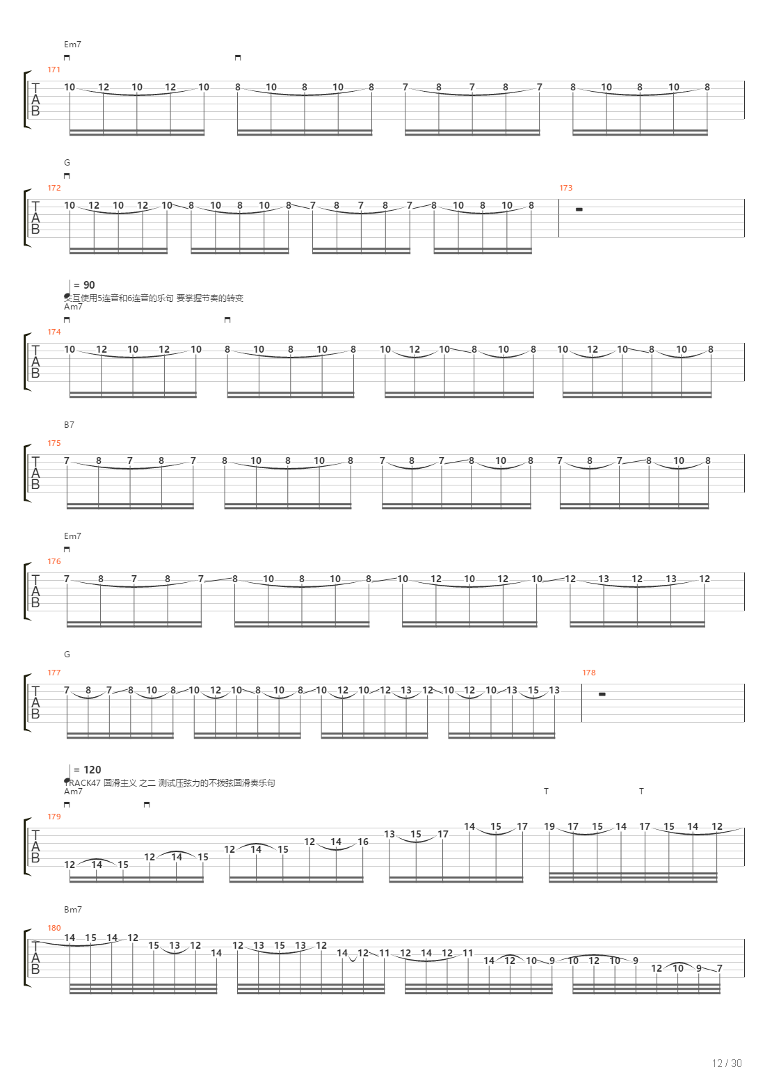 地狱训练 第二册 全章节精编GTP 第四章 [精品] （本网首发）吉他谱