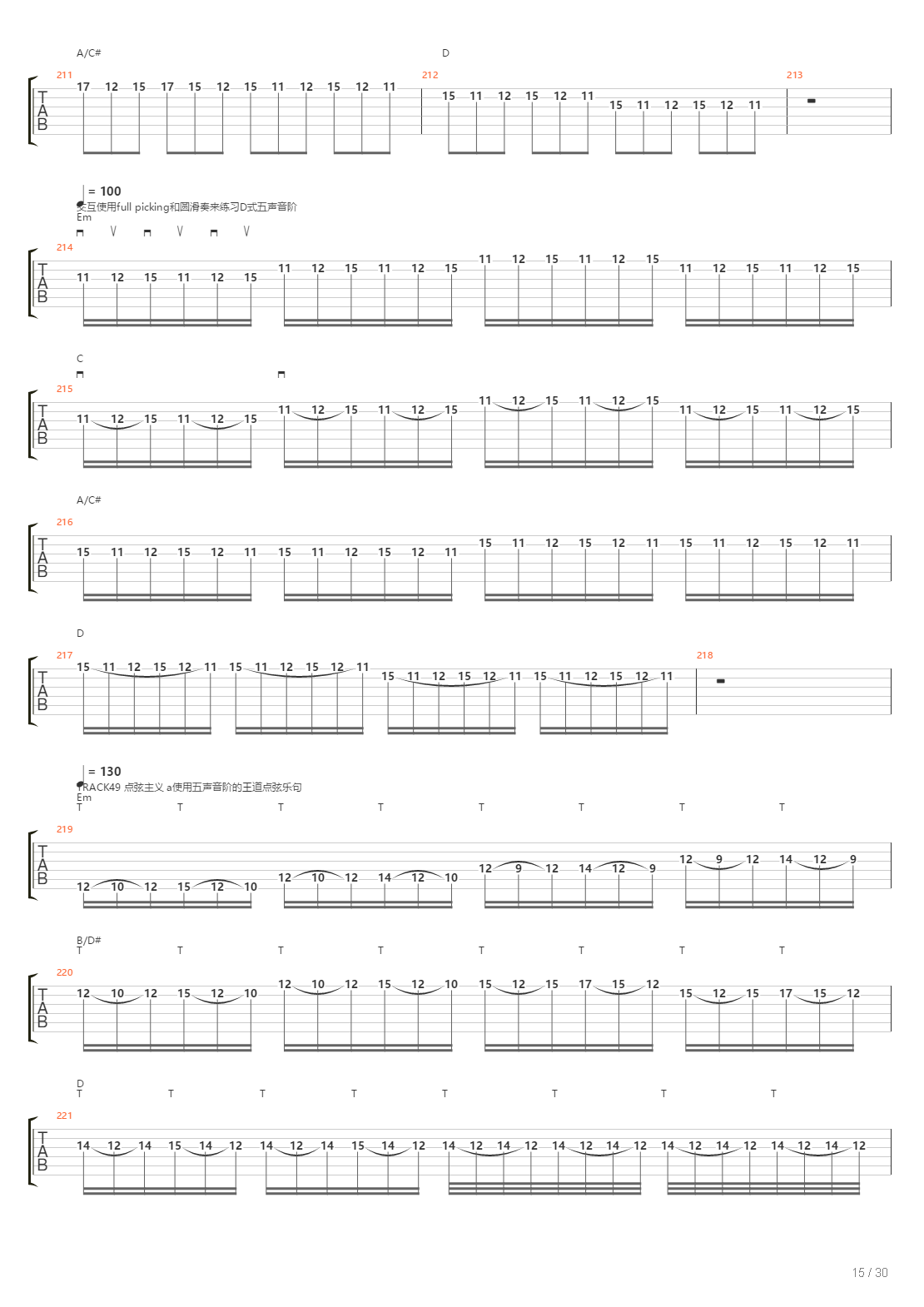 地狱训练 第二册 全章节精编GTP 第四章 [精品] （本网首发）吉他谱