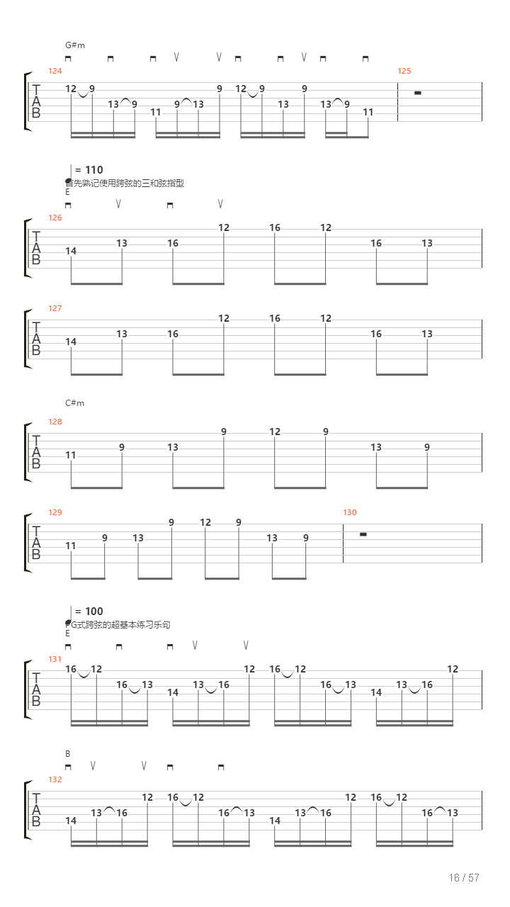 地狱训练 第二册 全章节精编GTP 第四章 [精品] （本网首发）吉他谱