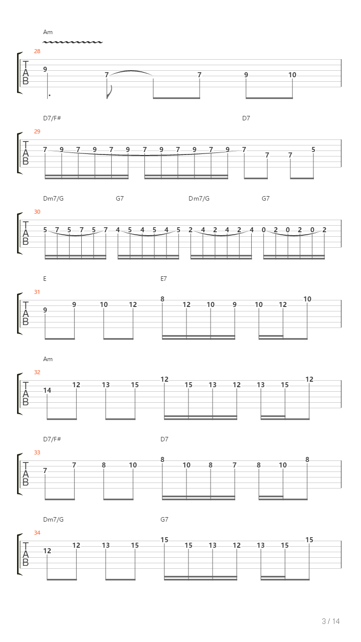 地狱训练 第五册 全章节精编GTP STAGE 1 [精品] （本网首发）吉他谱