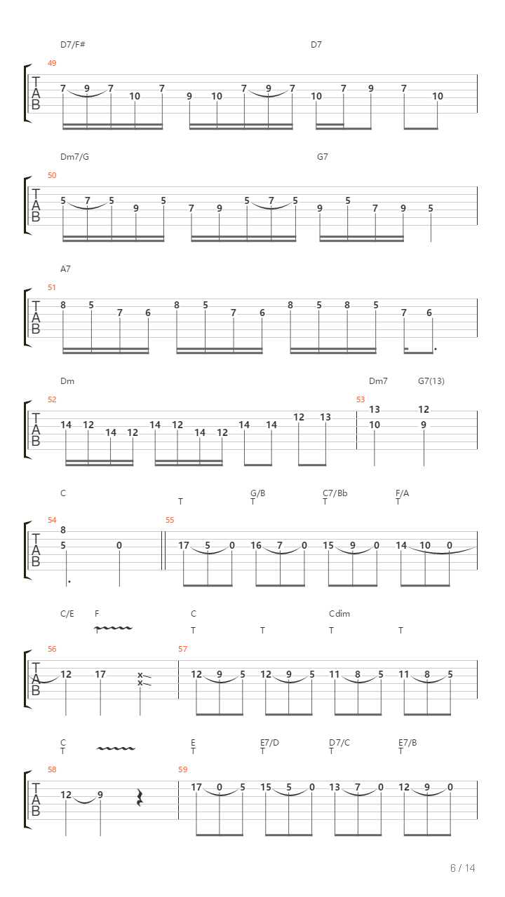 地狱训练 第五册 全章节精编GTP STAGE 1 [精品] （本网首发）吉他谱