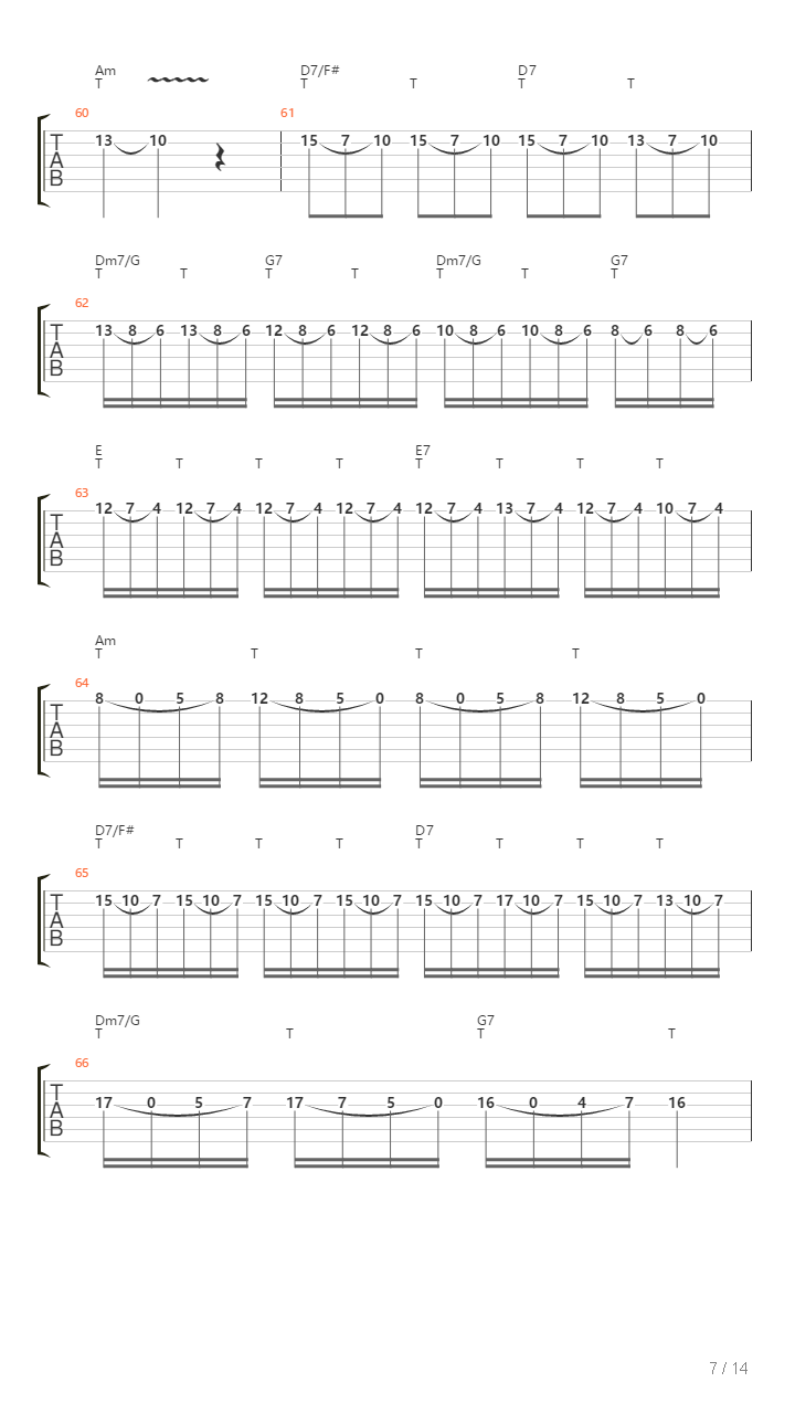 地狱训练 第五册 全章节精编GTP STAGE 1 [精品] （本网首发）吉他谱