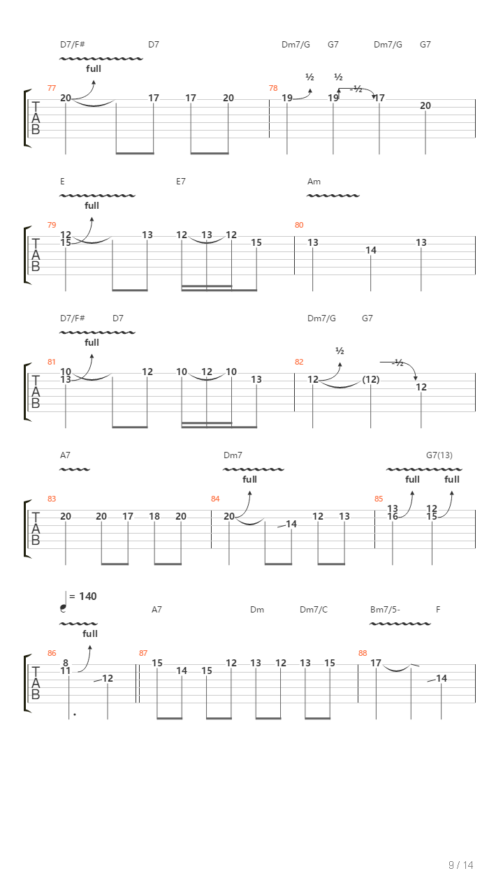 地狱训练 第五册 全章节精编GTP STAGE 1 [精品] （本网首发）吉他谱