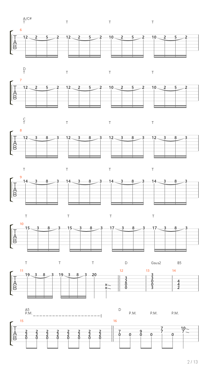 地狱训练 第五册 全章节精编GTP STAGE 3 [精品] （本网首发）吉他谱