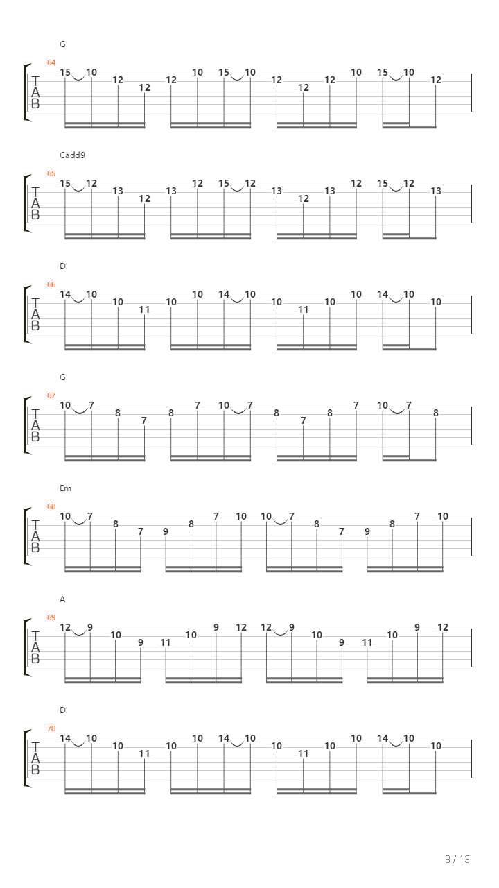 地狱训练 第五册 全章节精编GTP STAGE 3 [精品] （本网首发）吉他谱