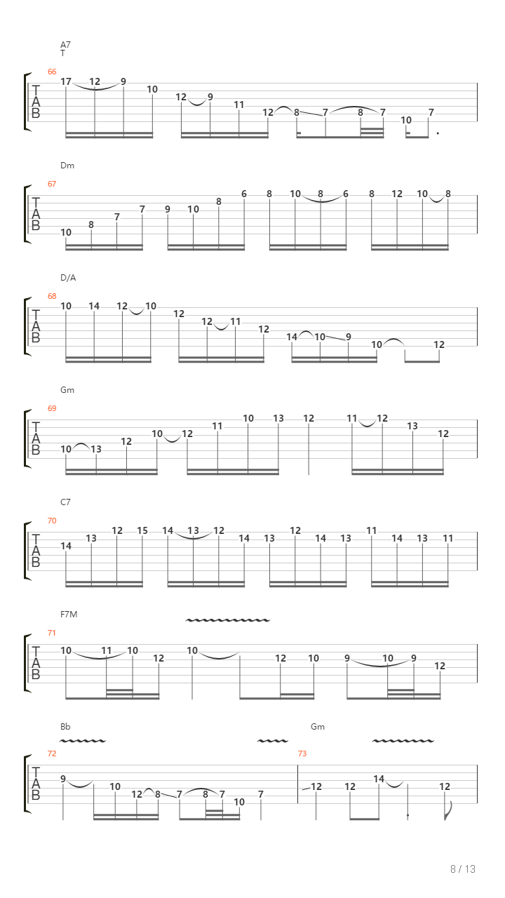 地狱训练 第五册 全章节精编GTP STAGE 4 [精品] （本网首发）吉他谱