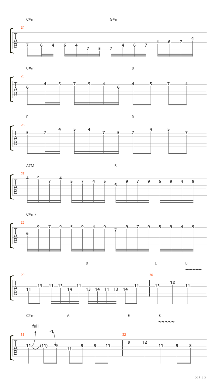 地狱训练 第五册 全章节精编GTP STAGE 6 [精品] （本网首发）吉他谱