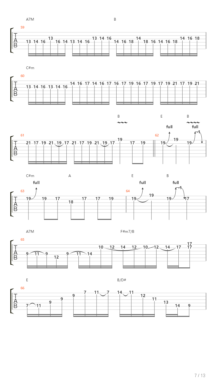 地狱训练 第五册 全章节精编GTP STAGE 6 [精品] （本网首发）吉他谱