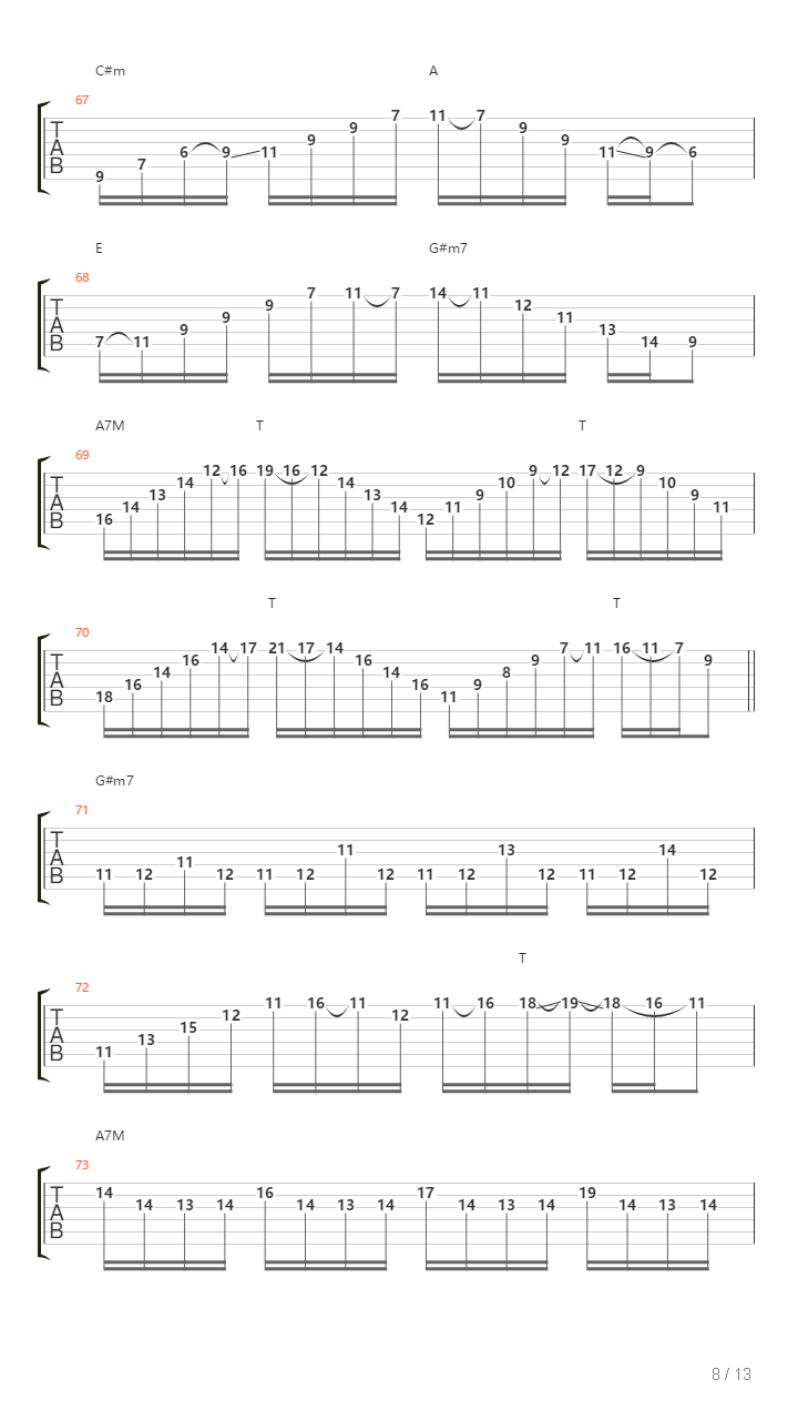 地狱训练 第五册 全章节精编GTP STAGE 6 [精品] （本网首发）吉他谱