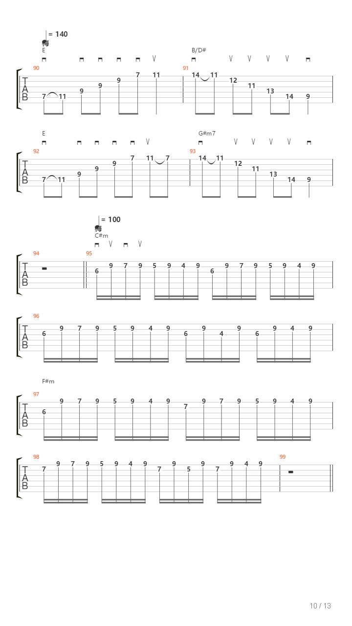 地狱训练 第五册 全章节精编GTP STAGE 6 [精品] （本网首发）吉他谱