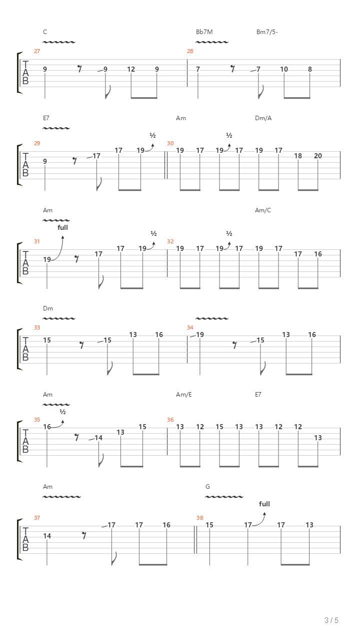 地狱训练 第七册 全章节精编GTP [精品] 03 ゴッドファーザー　愛のテーマ Love Theme From The Godfather （本网首发）吉他谱