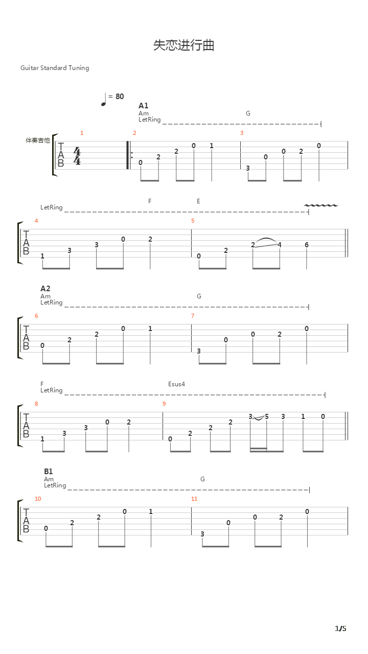 OD琴行【失恋进行曲】双吉他GTP【中级】吉他谱