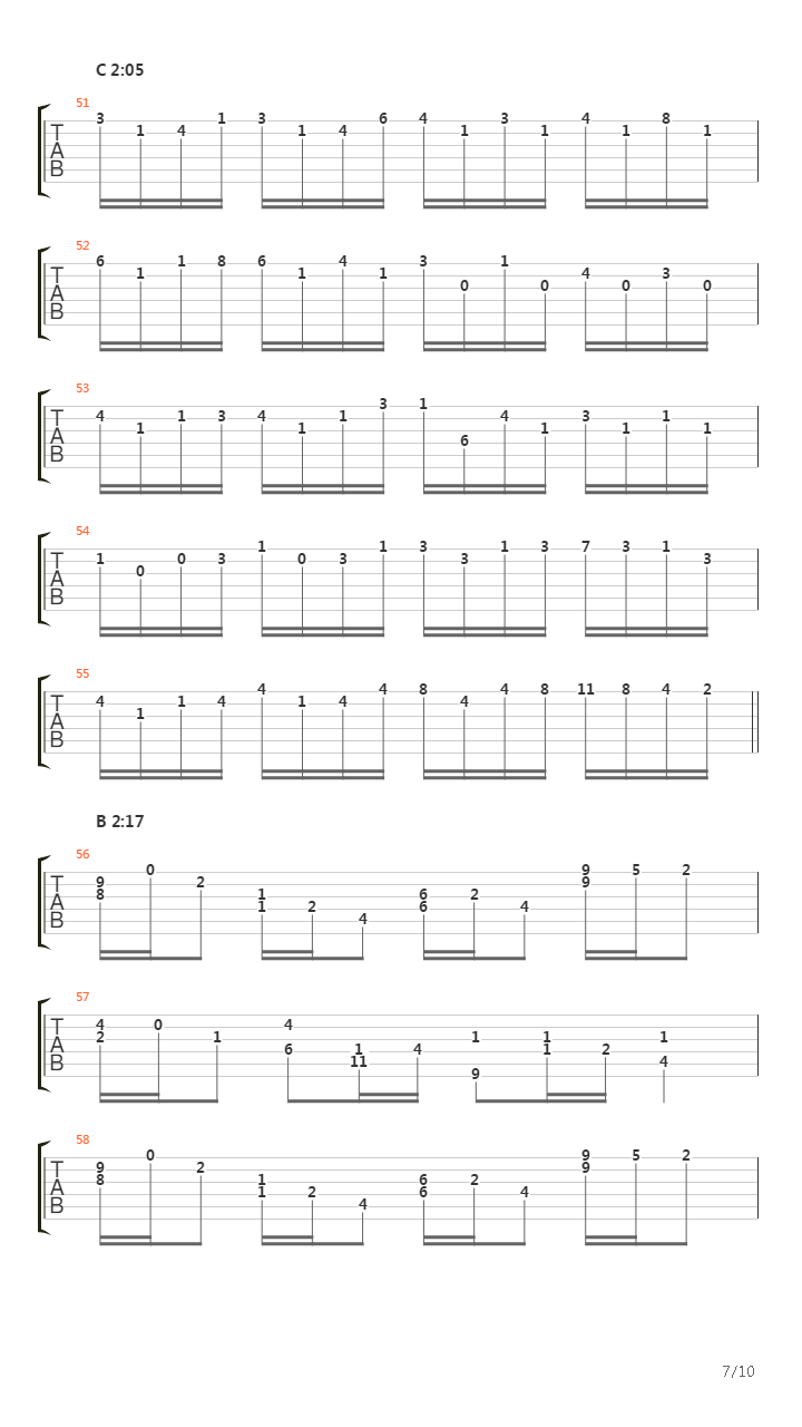 Croatian Rhapsody(克罗地亚狂想曲)吉他谱