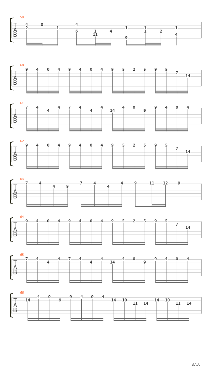 Croatian Rhapsody(克罗地亚狂想曲)吉他谱