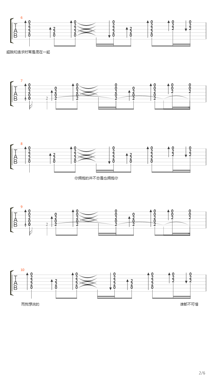 关于我爱你（乐队总谱）吉他谱