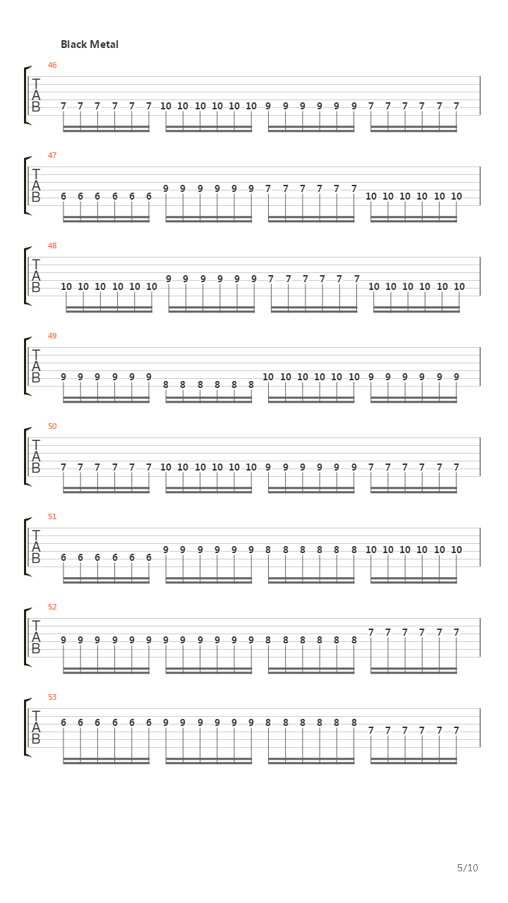 10 Genres of Metal in 3 Minutes吉他谱